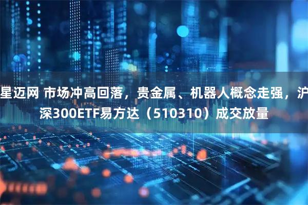 星迈网 市场冲高回落，贵金属、机器人概念走强，沪深300ETF易方达（510310）成交放量